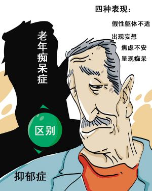 怎样巩固治疗抑郁症患者_南京治疗抑郁症最好的医院